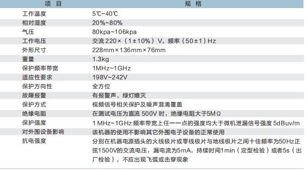 四川信息保密設備