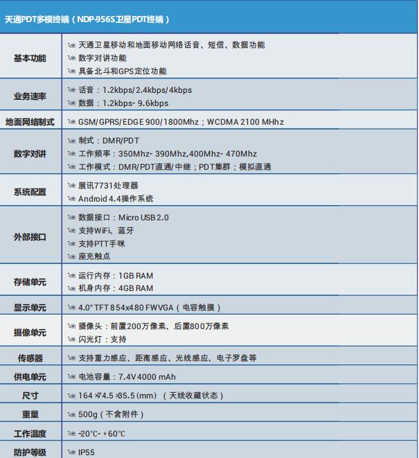 天通pdt多模手機